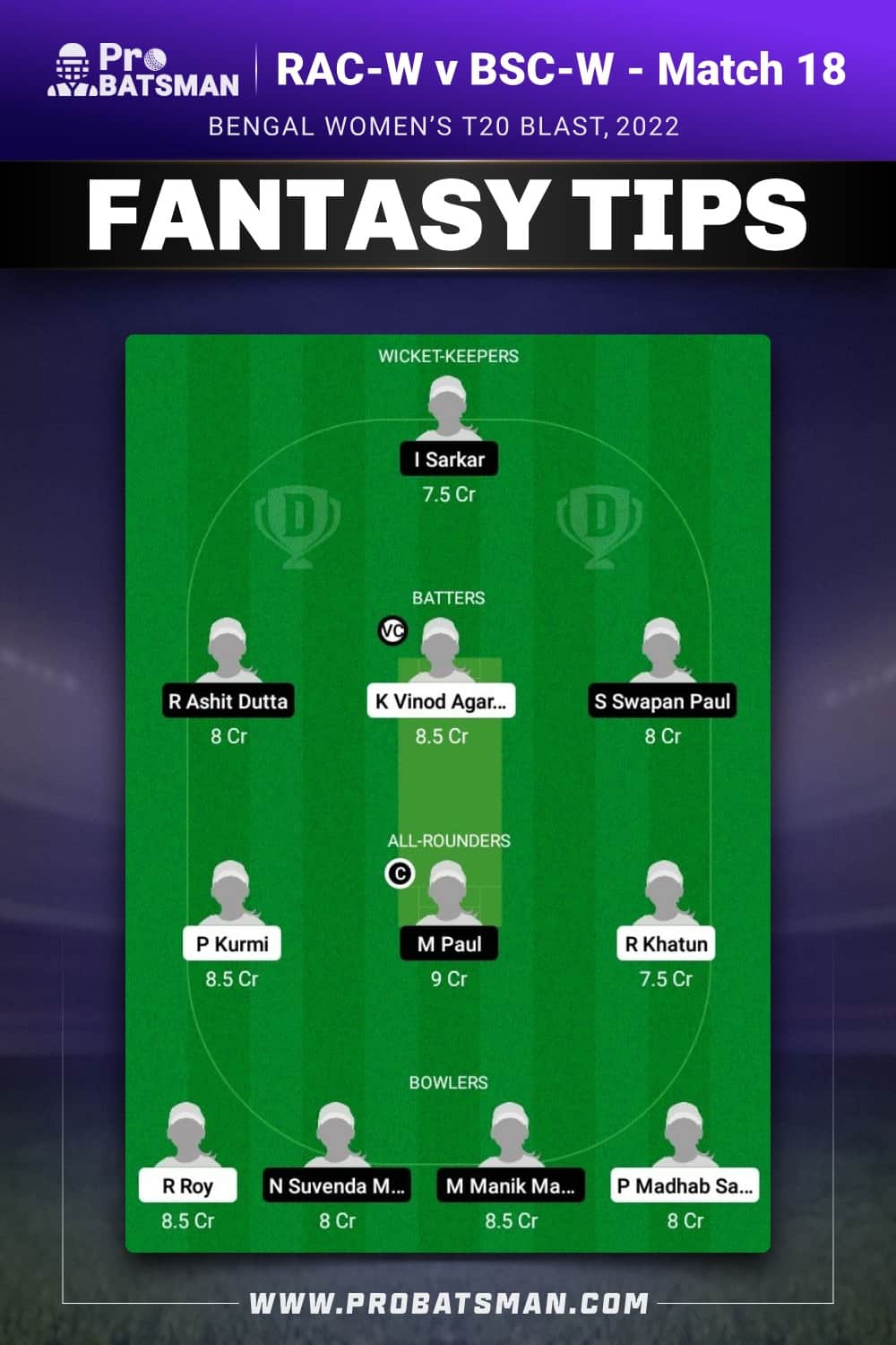 RAC-W vs BSC-W Dream11 Prediction - Fantasy Team 1 RAC-W vs BSC-W Dream11 Prediction - Fantasy Team 1