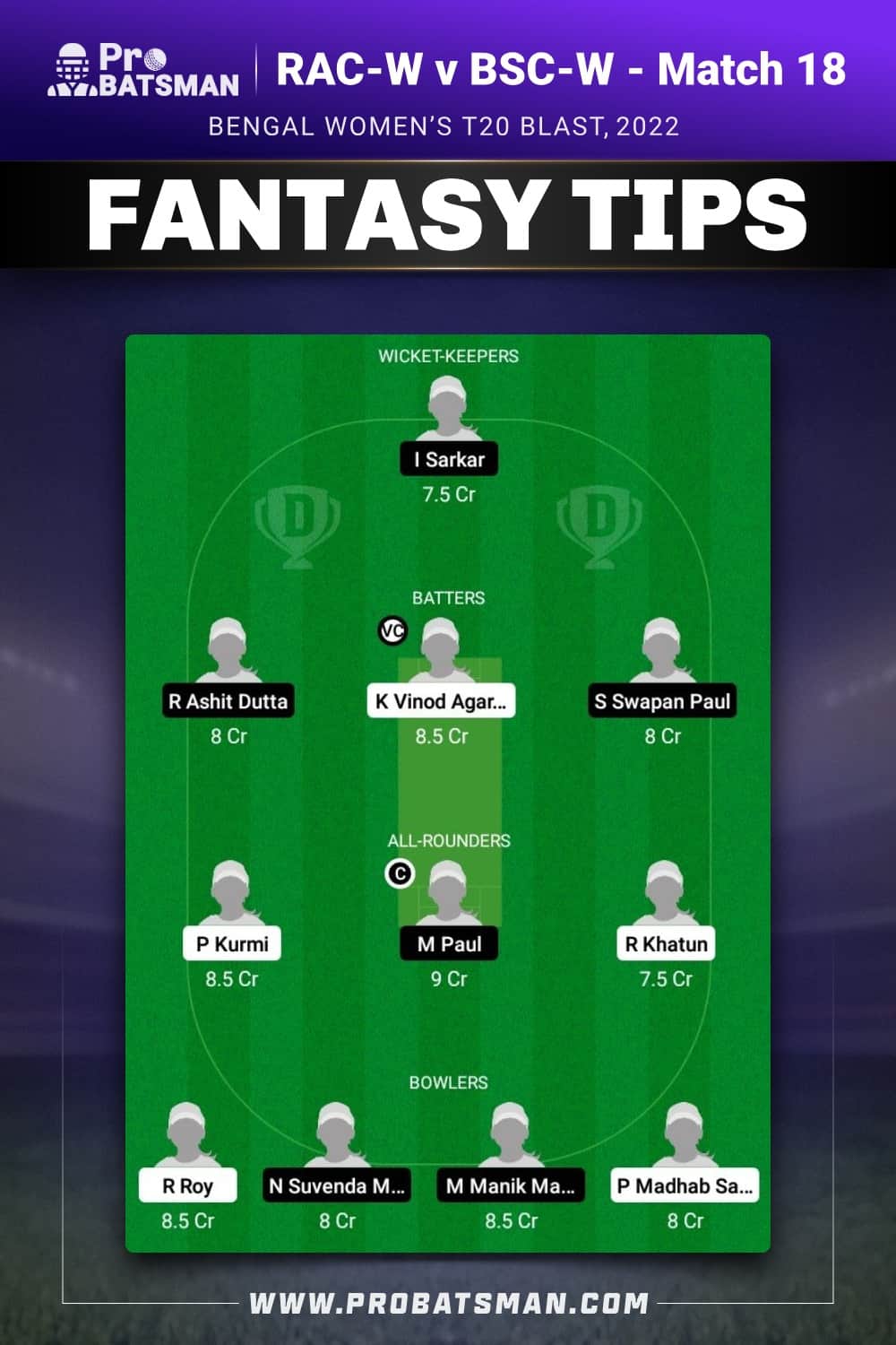 RAC-W vs BSC-W Dream11 Prediction - Fantasy Team 1