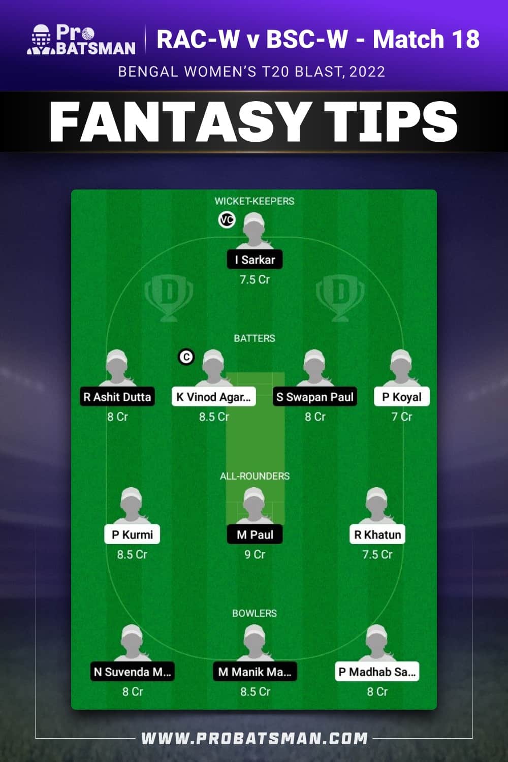 RAC-W vs BSC-W Dream11 Prediction - Fantasy Team 2 RAC-W vs BSC-W Dream11 Prediction - Fantasy Team 2