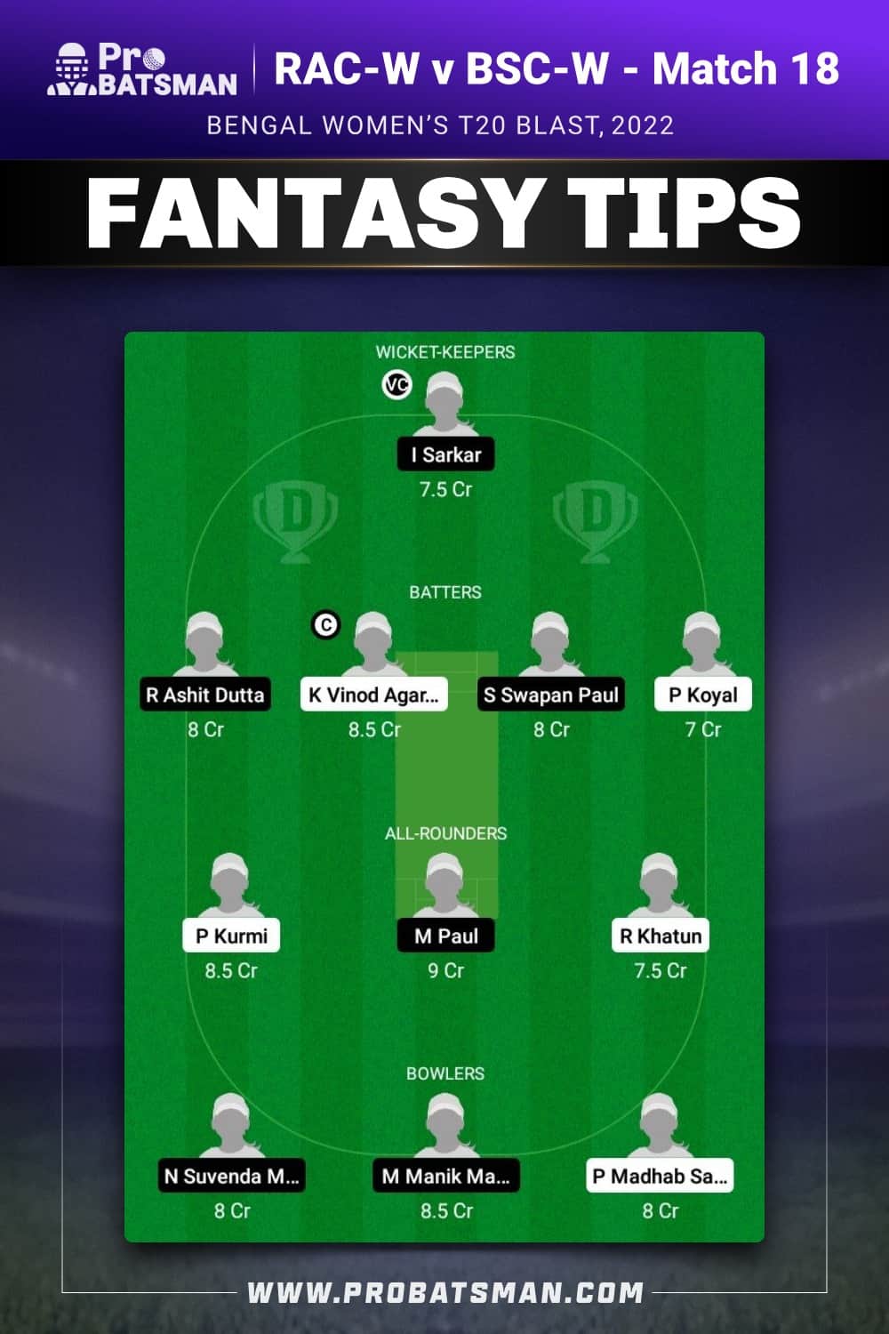 RAC-W vs BSC-W Dream11 Prediction - Fantasy Team 2