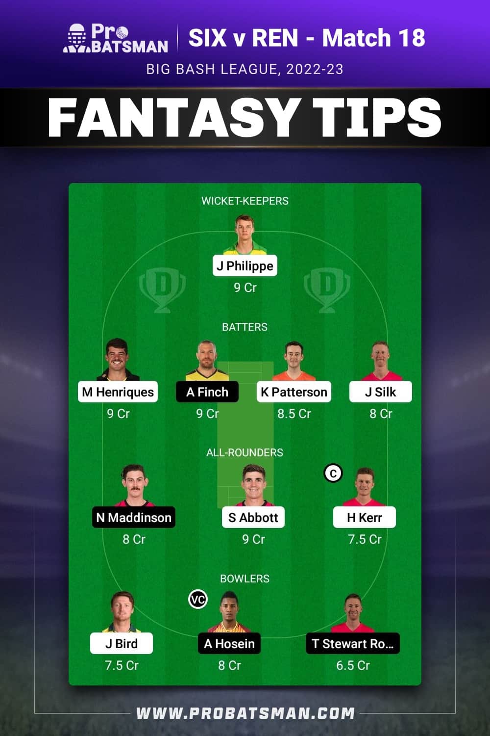 SIX vs REN Dream11 Prediction - Fantasy Team 1