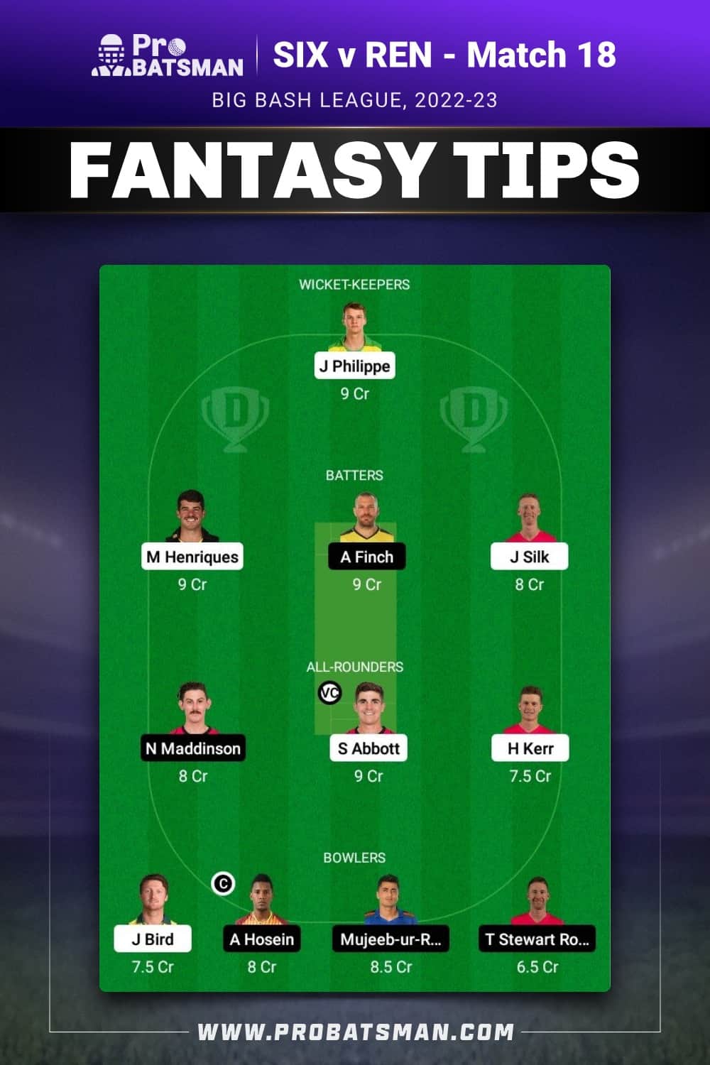 SIX vs REN Dream11 Prediction - Fantasy Team 1