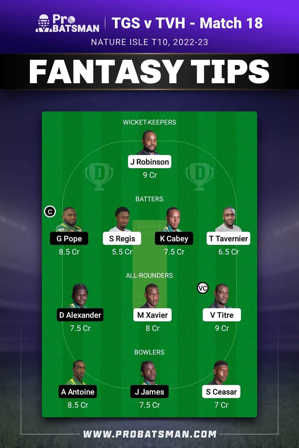 TGS vs TVH Dream11 Prediction - Fantasy Team 1