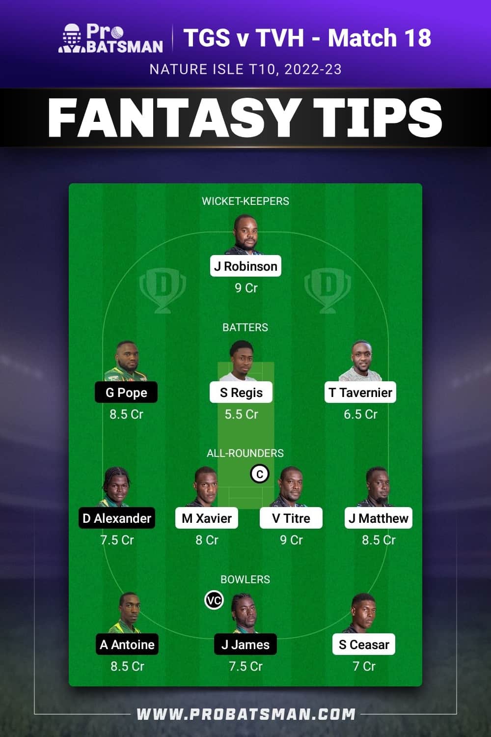 TGS vs TVH Dream11 Prediction - Fantasy Team 2