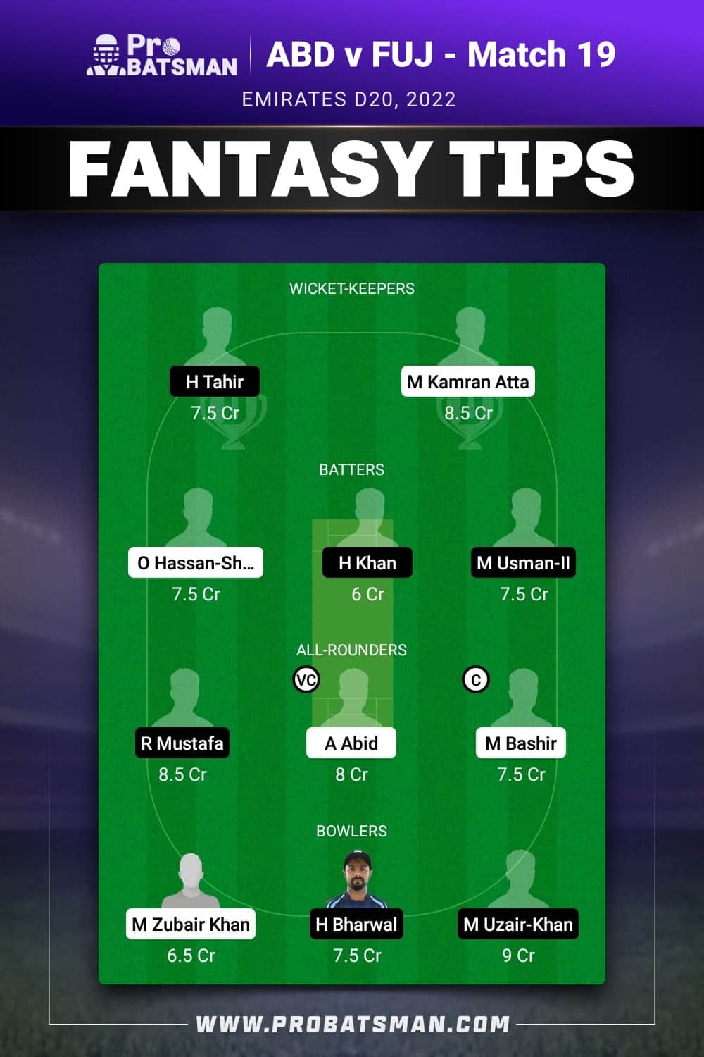 ABD vs FUJ Dream11 Prediction - Fantasy Team 1