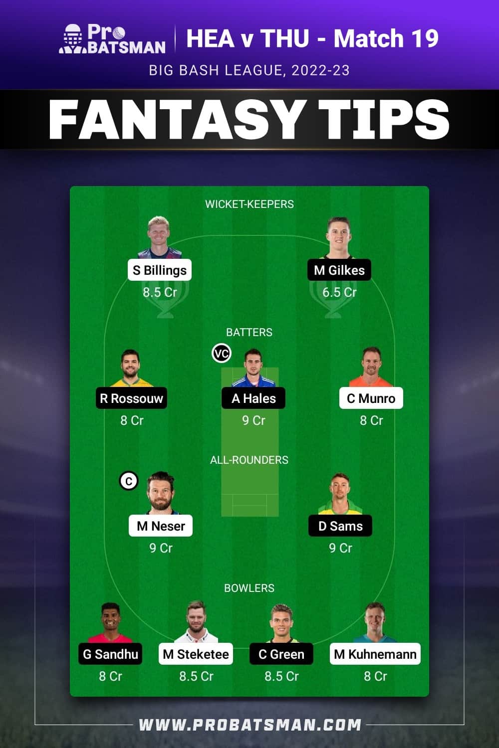 HEA vs THU Dream11 Prediction - Fantasy Team 2