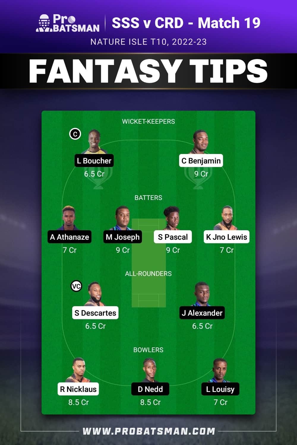 SSS vs CRD Dream11 Prediction - Fantasy Team 1