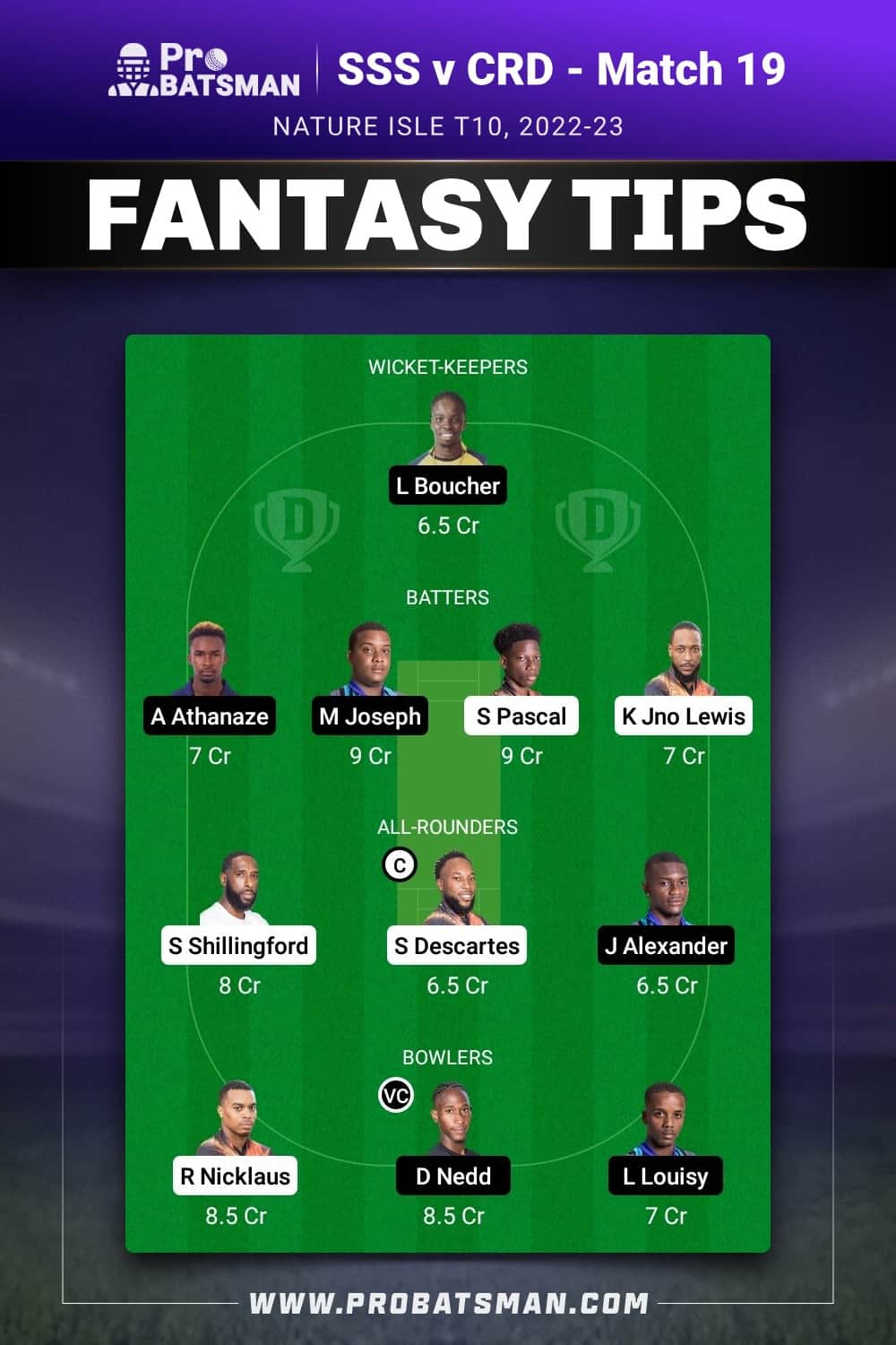 SSS vs CRD Dream11 Prediction - Fantasy Team 2