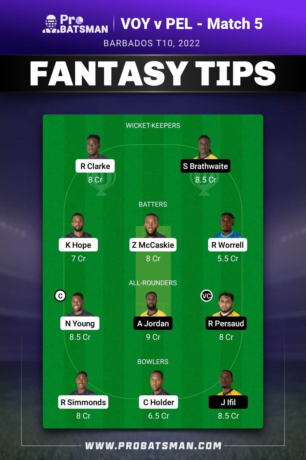 TIT vs PEL Dream11 Prediction - Fantasy Team 2