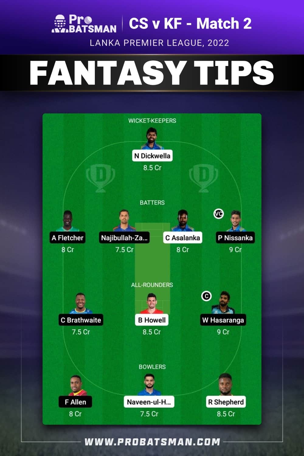 CS vs KF Dream11 Prediction - Fantasy Team 1