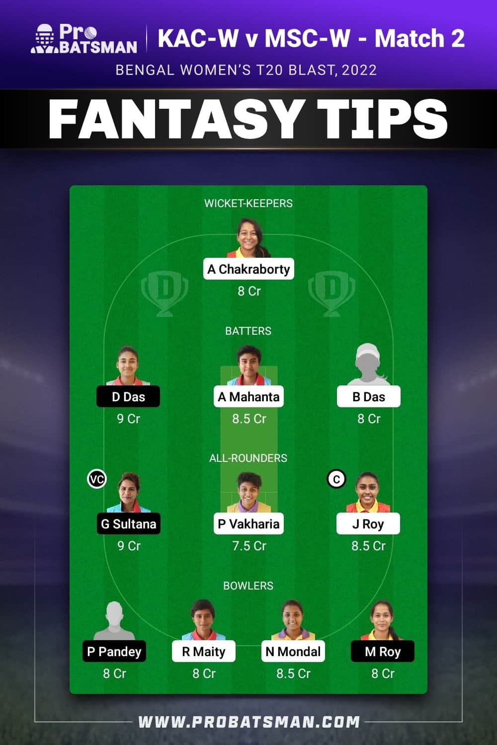 KAC-W vs MSC-W Dream11 Prediction - Fantasy Team 1