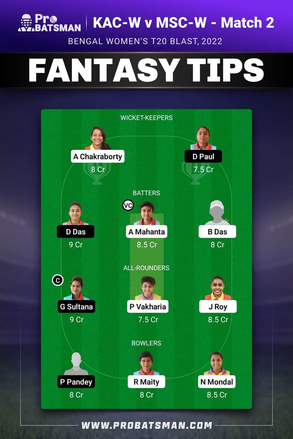 KAC-W vs MSC-W Dream11 Prediction - Fantasy Team 2