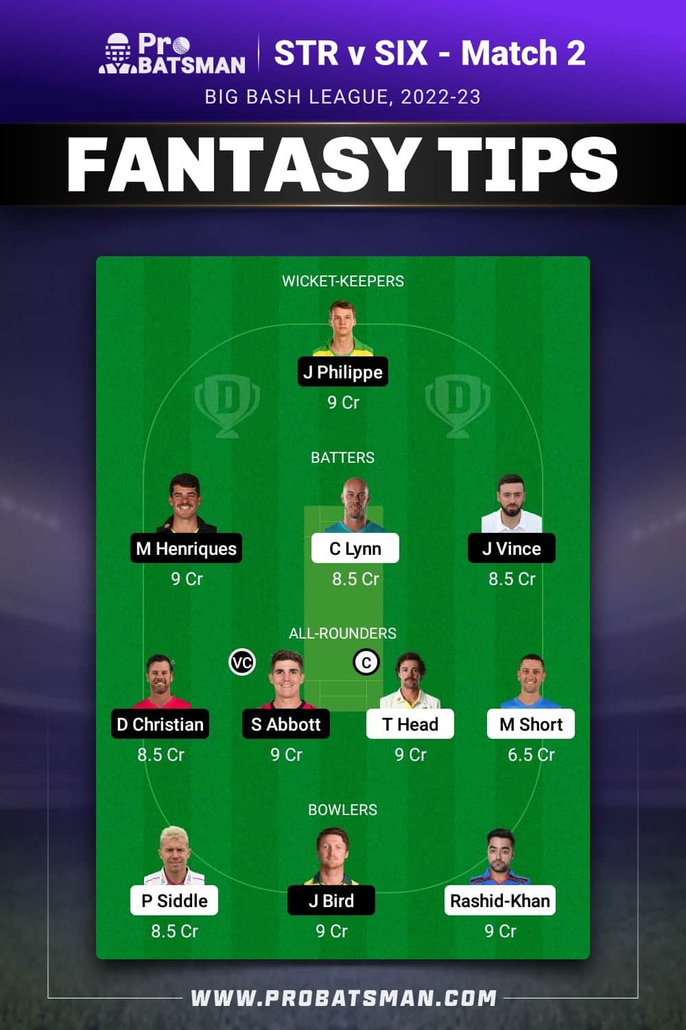 STR vs SIX Dream11 Prediction - Fantasy Team 1