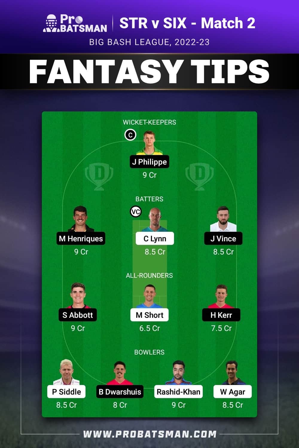 STR vs SIX Dream11 Prediction - Fantasy Team 2