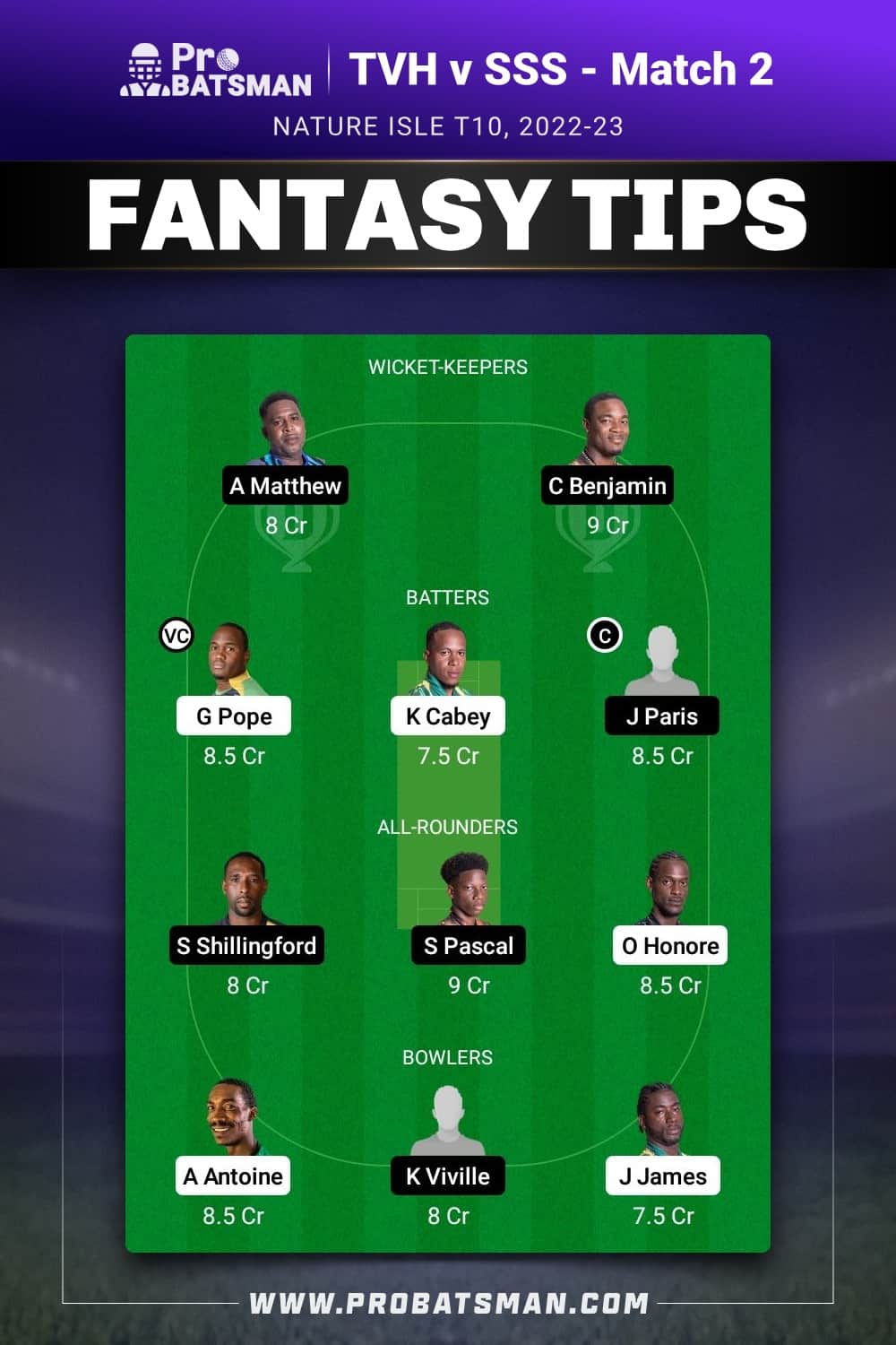 TVH vs SSS Dream11 Prediction - Fantasy Team 2