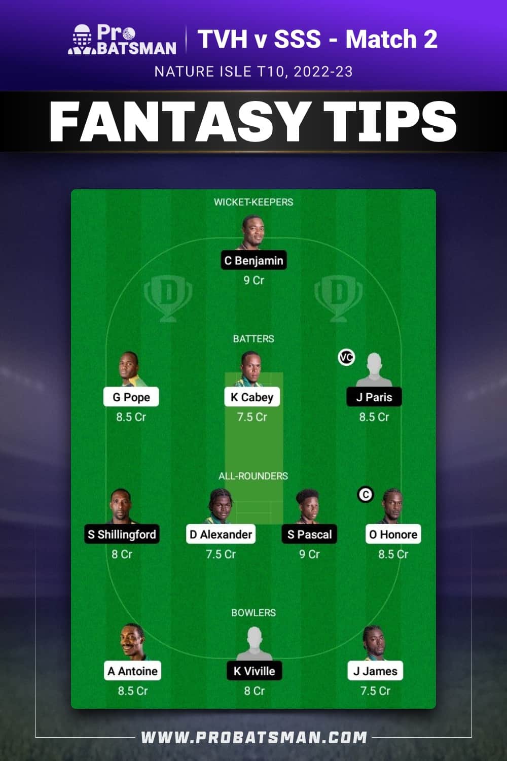 TVH vs SSS Dream11 Prediction - Fantasy Team 1 TVH vs SSS Dream11 Prediction - Fantasy Team 1