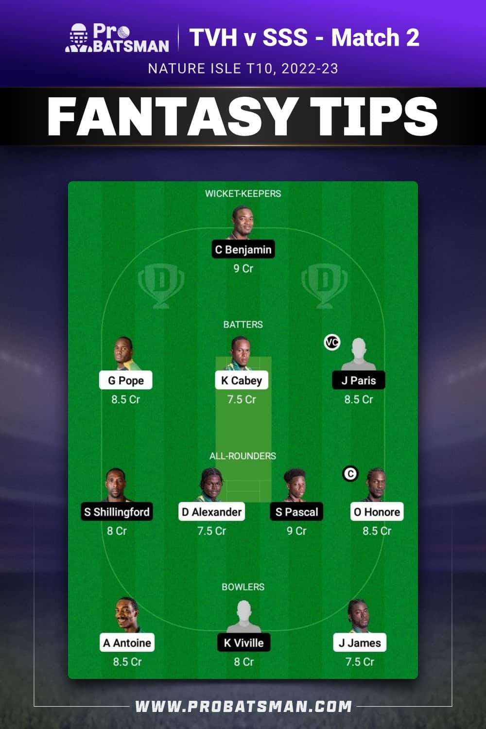 TVH vs SSS Dream11 Prediction - Fantasy Team 1