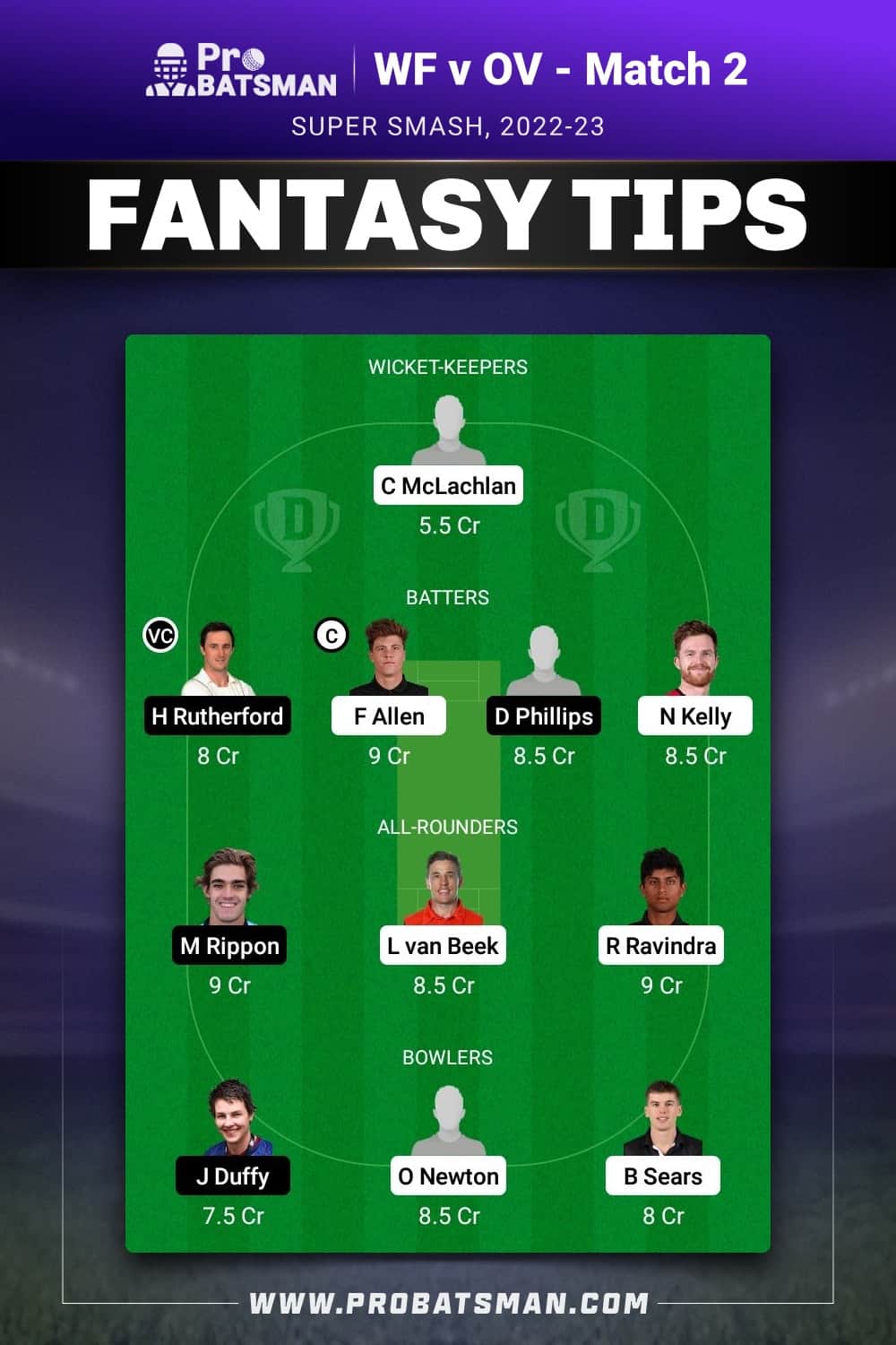 WF vs OV Dream11 Prediction - Fantasy Team 1