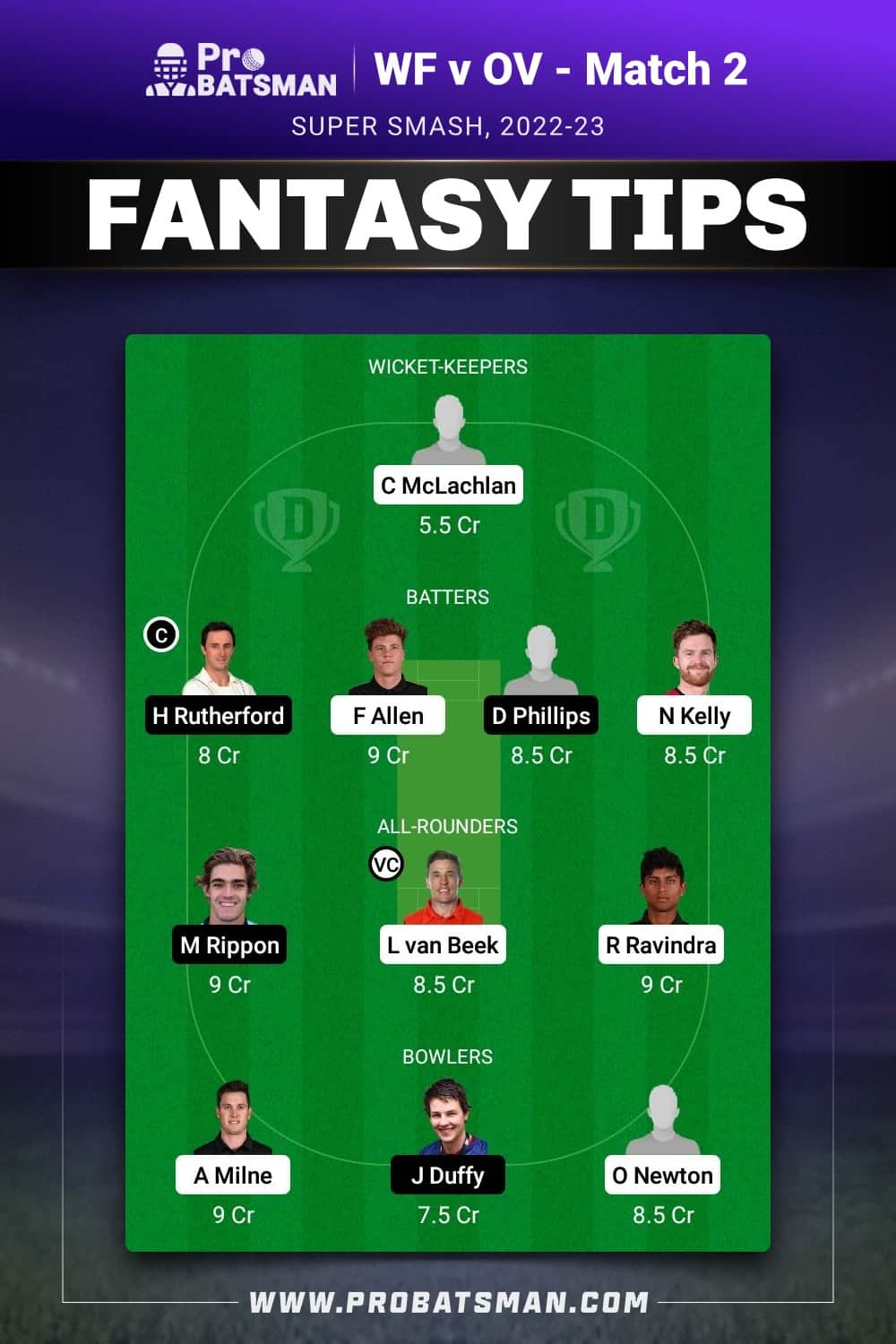 WF vs OV Dream11 Prediction - Fantasy Team 2