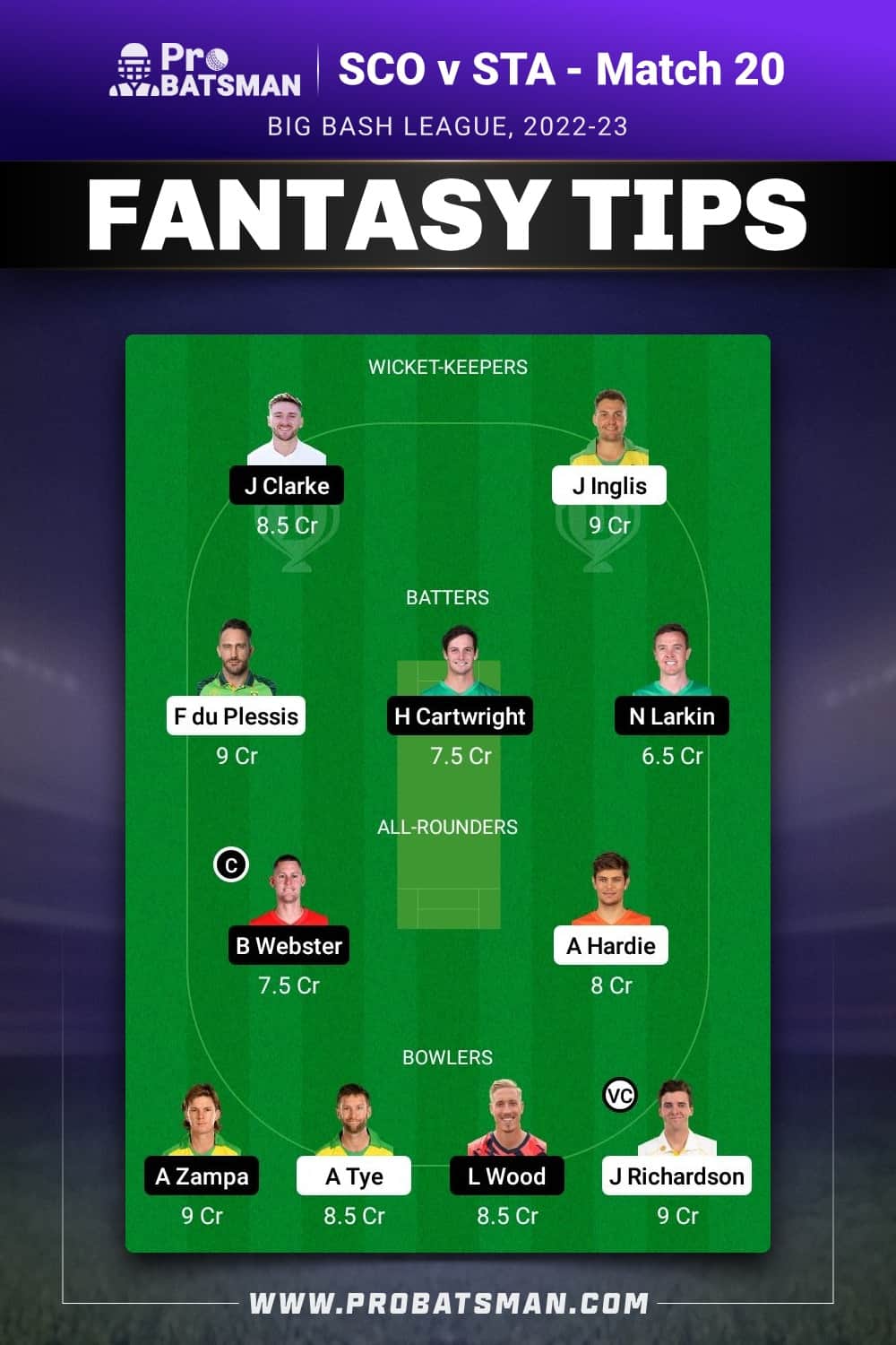 SCO vs STA Dream11 Prediction - Fantasy Team 1