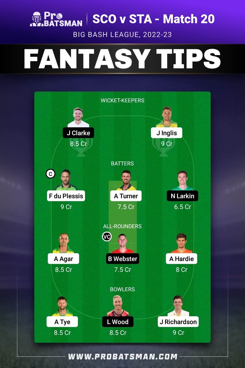 SCO vs STA Dream11 Prediction - Fantasy Team 2