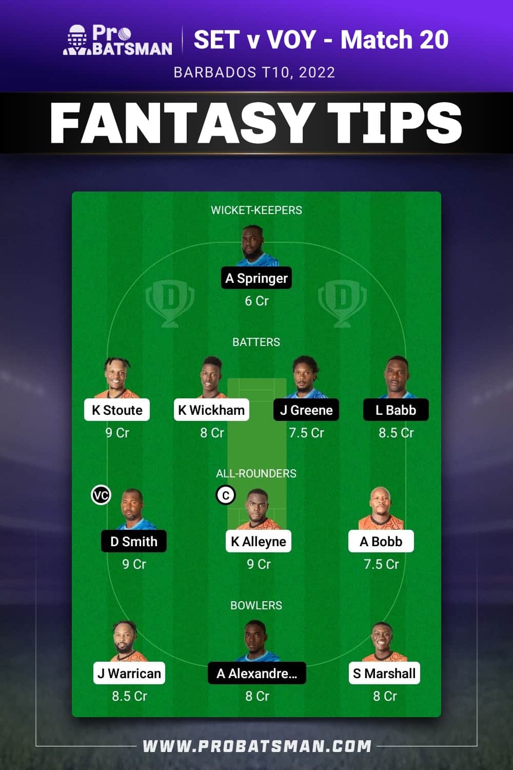 SET vs VOY Dream11 Prediction - Fantasy Team 1