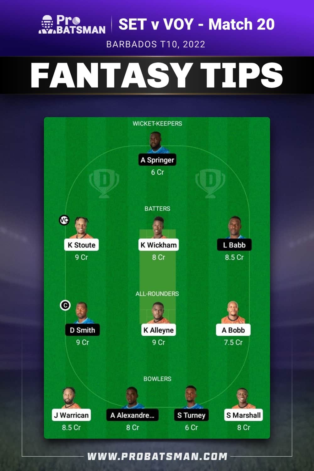 SET vs VOY Dream11 Prediction - Fantasy Team 2