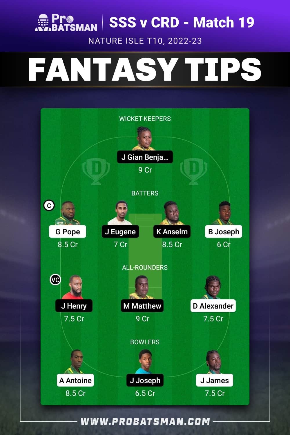 TVH vs BAW Dream11 Prediction - Fantasy Team 1