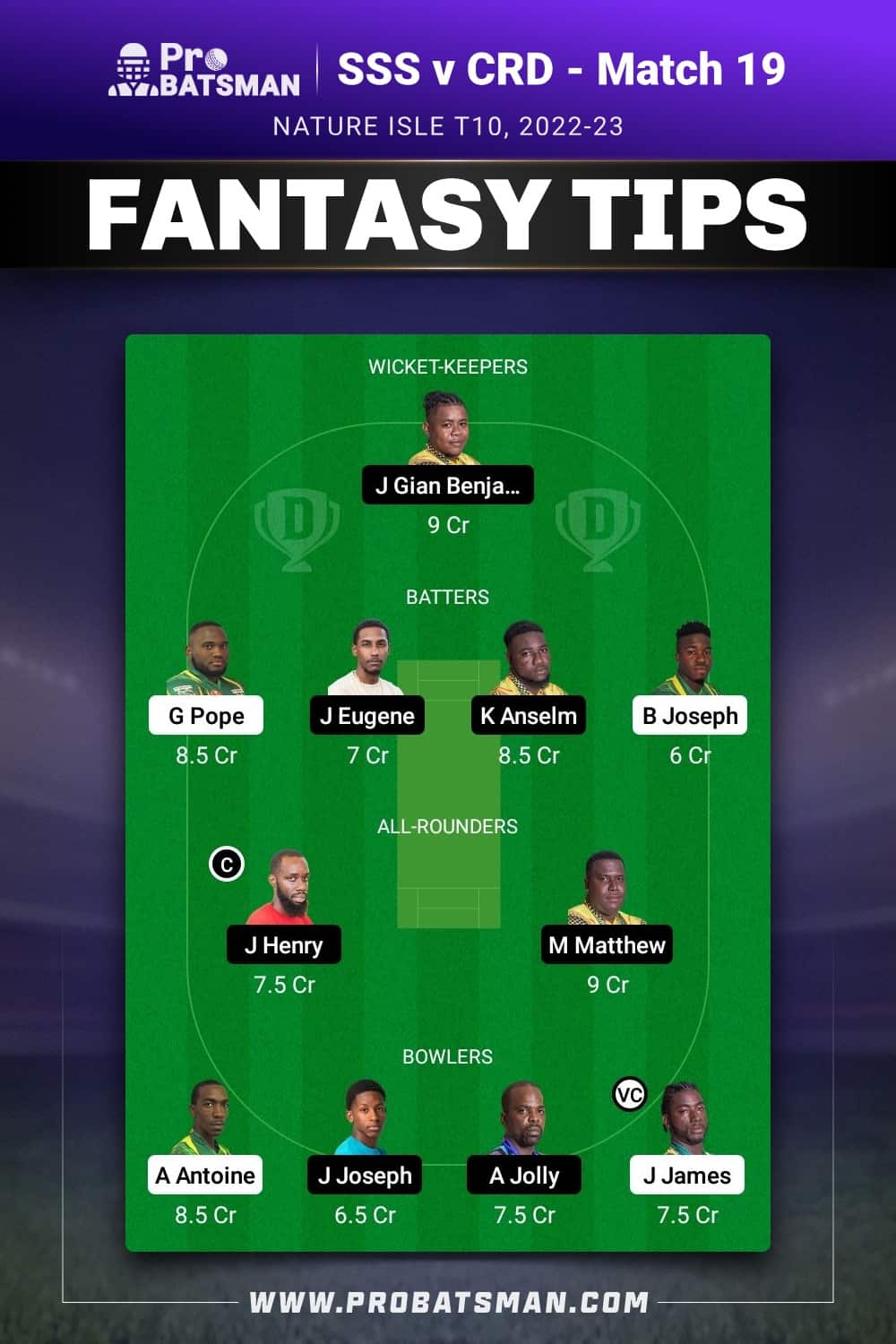 TVH vs BAW Dream11 Prediction - Fantasy Team 2