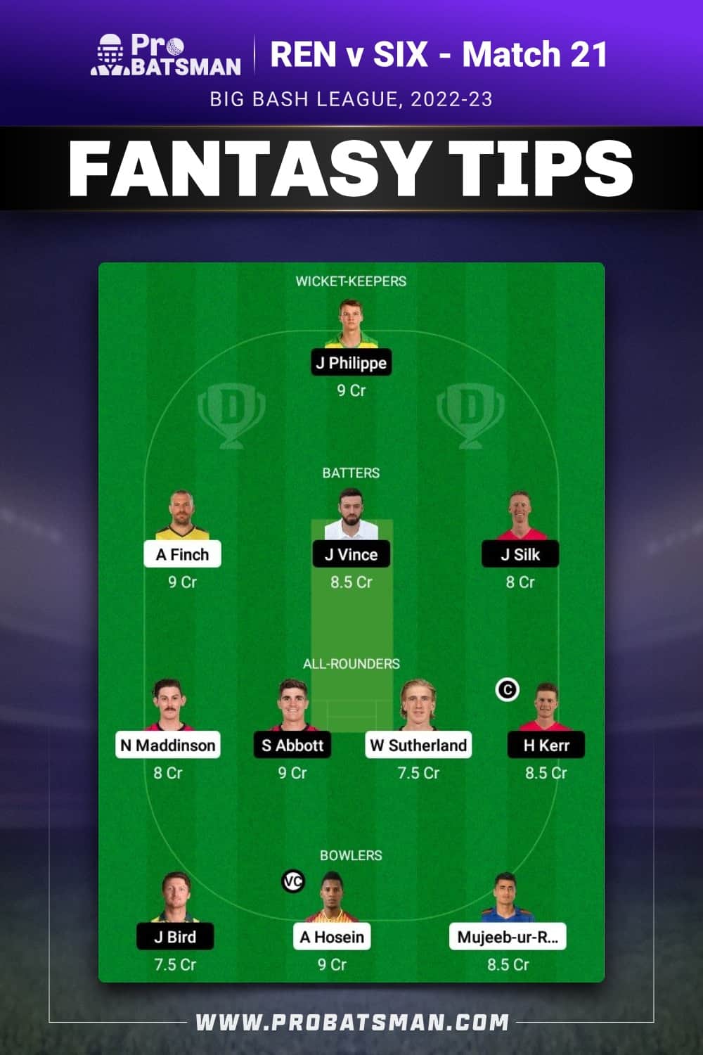 REN vs SIX Dream11 Prediction - Fantasy Team 1