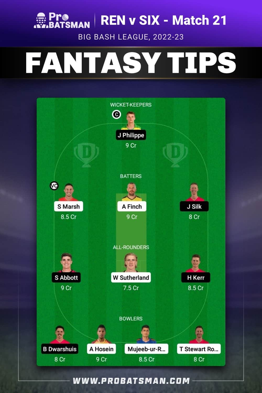 REN vs SIX Dream11 Prediction - Fantasy Team 2