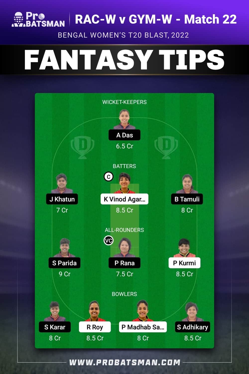 RAC-W vs GYM-W Dream11 Prediction - Fantasy Team 1