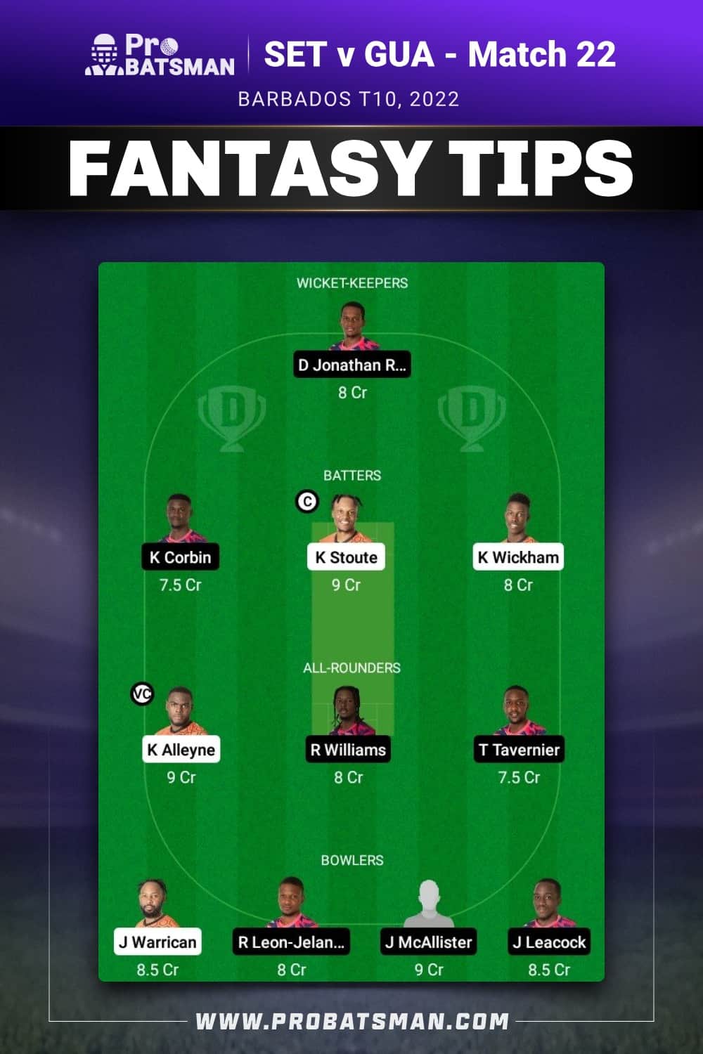 SET vs GUA Dream11 Prediction - Fantasy Team 2