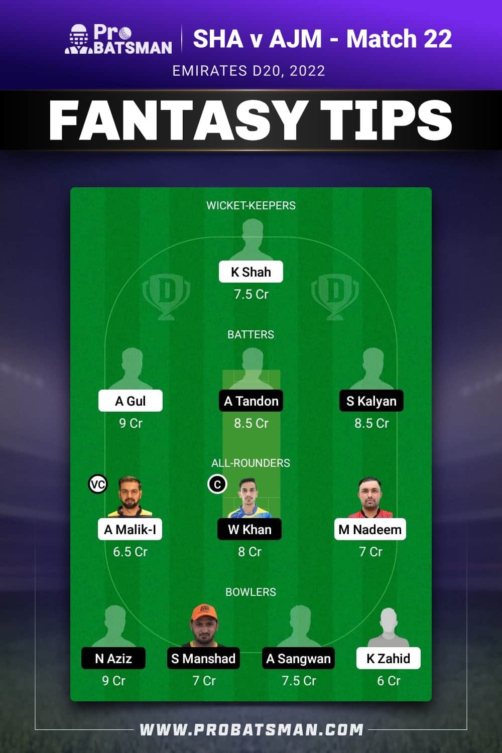 SHA vs AJM Dream11 Prediction - Fantasy Team 2