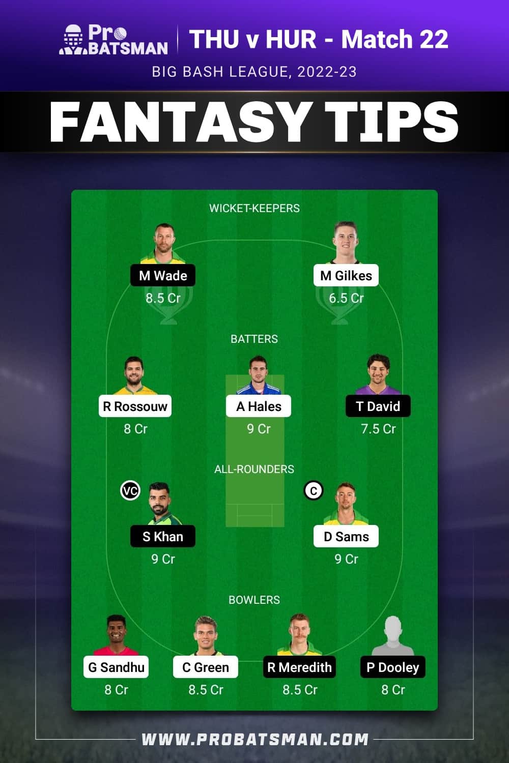 THU vs HUR Dream11 Prediction - Fantasy Team 1