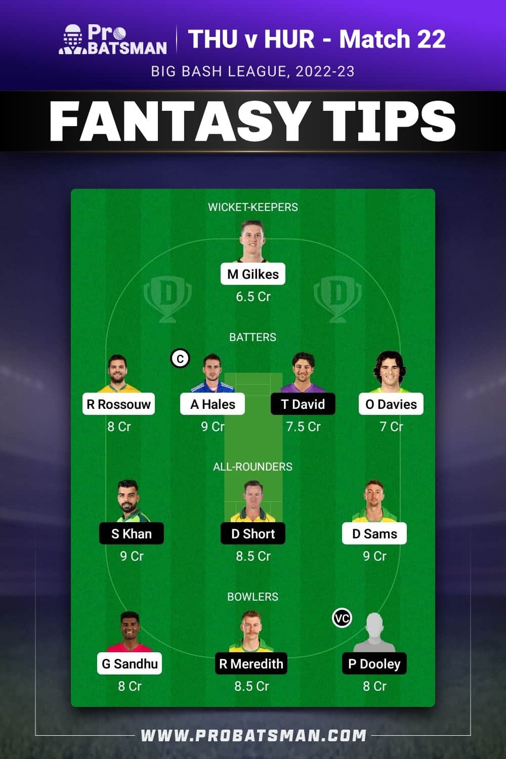 THU vs HUR Dream11 Prediction - Fantasy Team 2