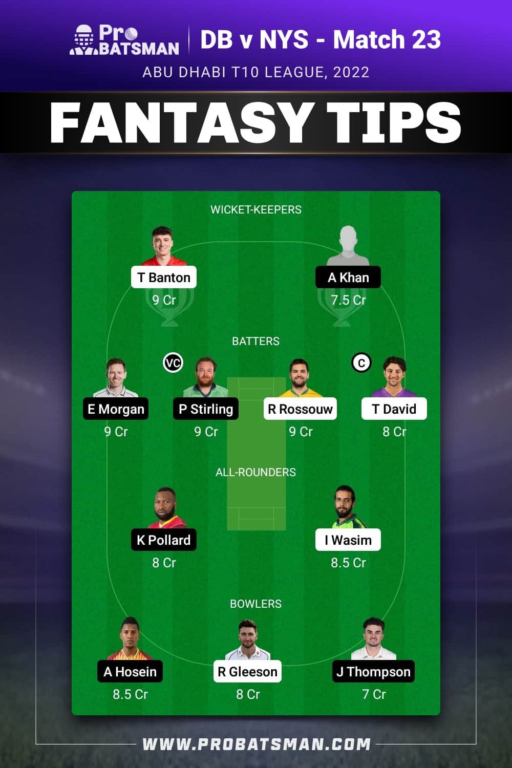 DB vs NYS Dream11 Prediction - Fantasy Team 1