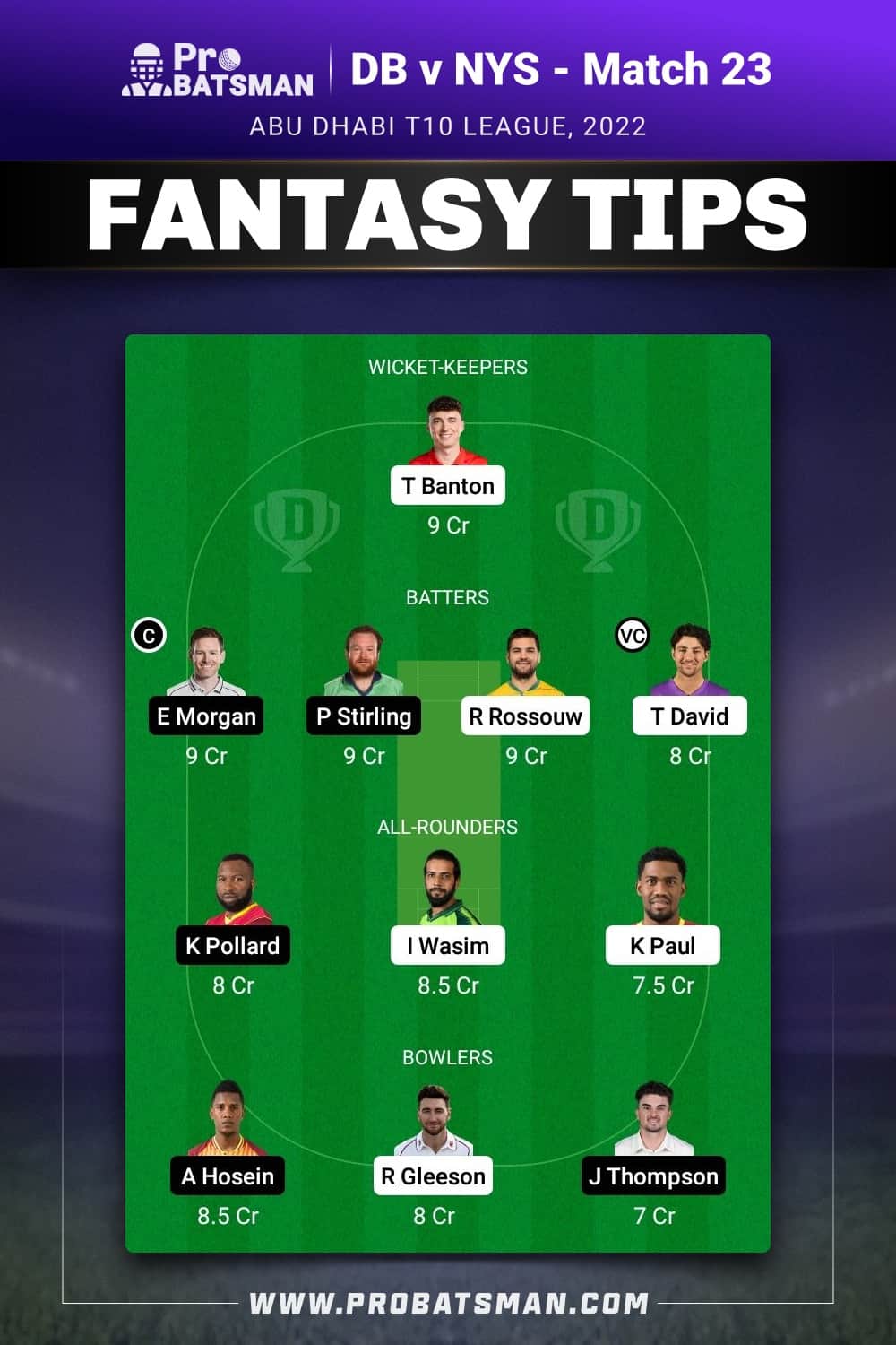 DB vs NYS Dream11 Prediction - Fantasy Team 2 DB vs NYS Dream11 Prediction - Fantasy Team 2