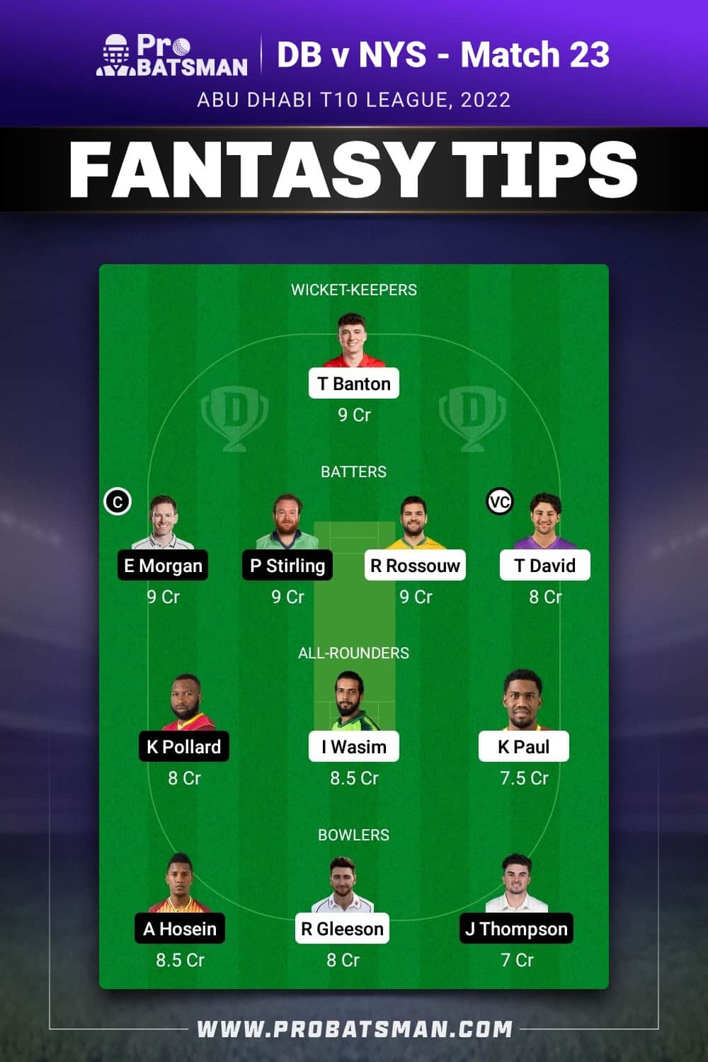 DB vs NYS Dream11 Prediction - Fantasy Team 2