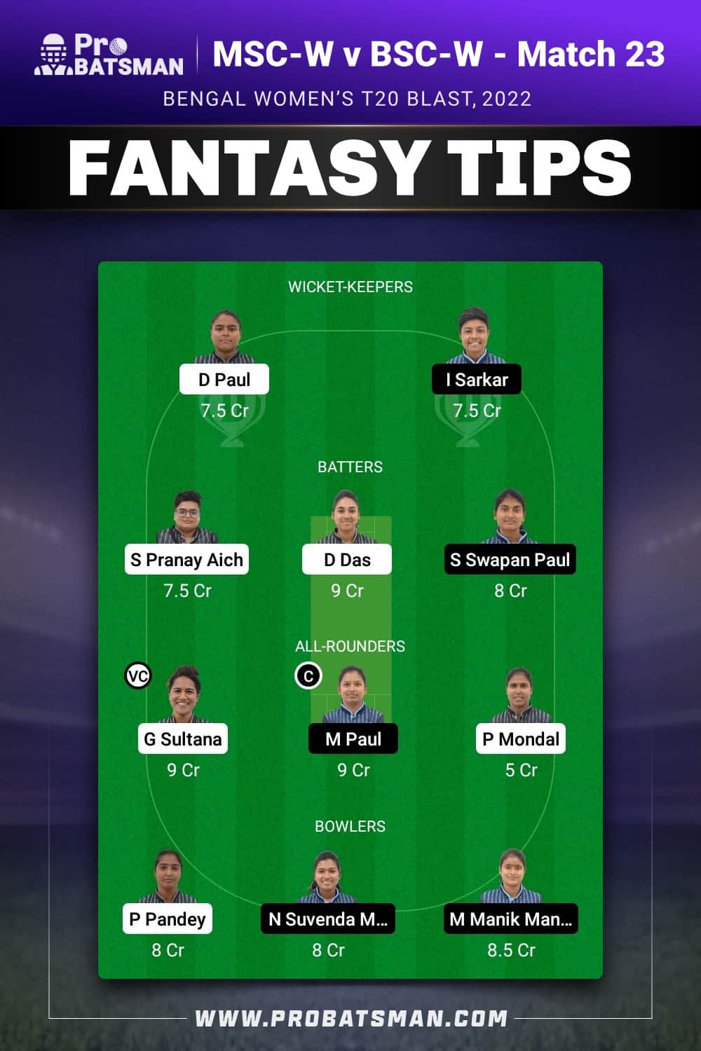 Match Preview, Stats, Player Records - Fantasy Team 1