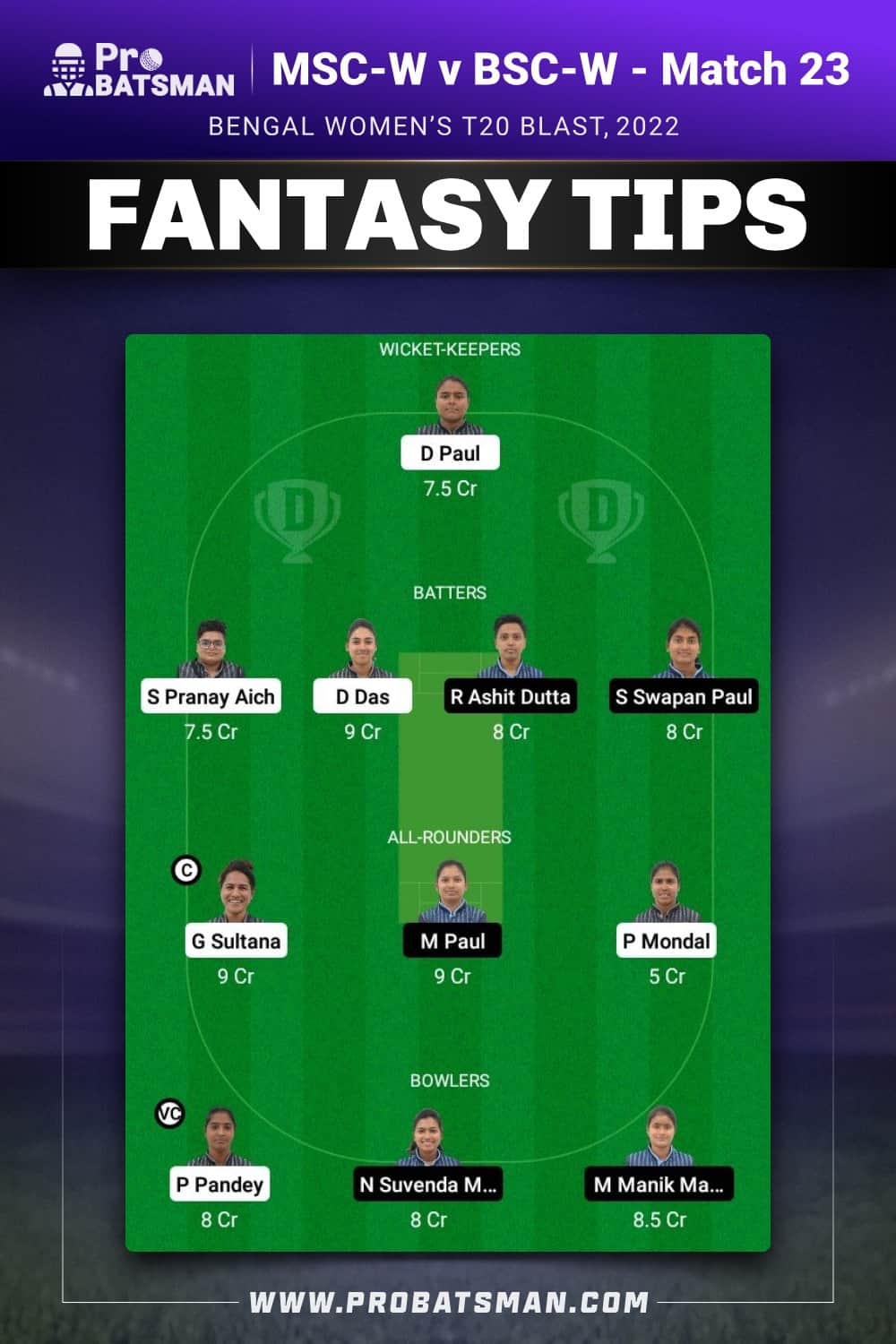 Match Preview, Stats, Player Records - Fantasy Team 2