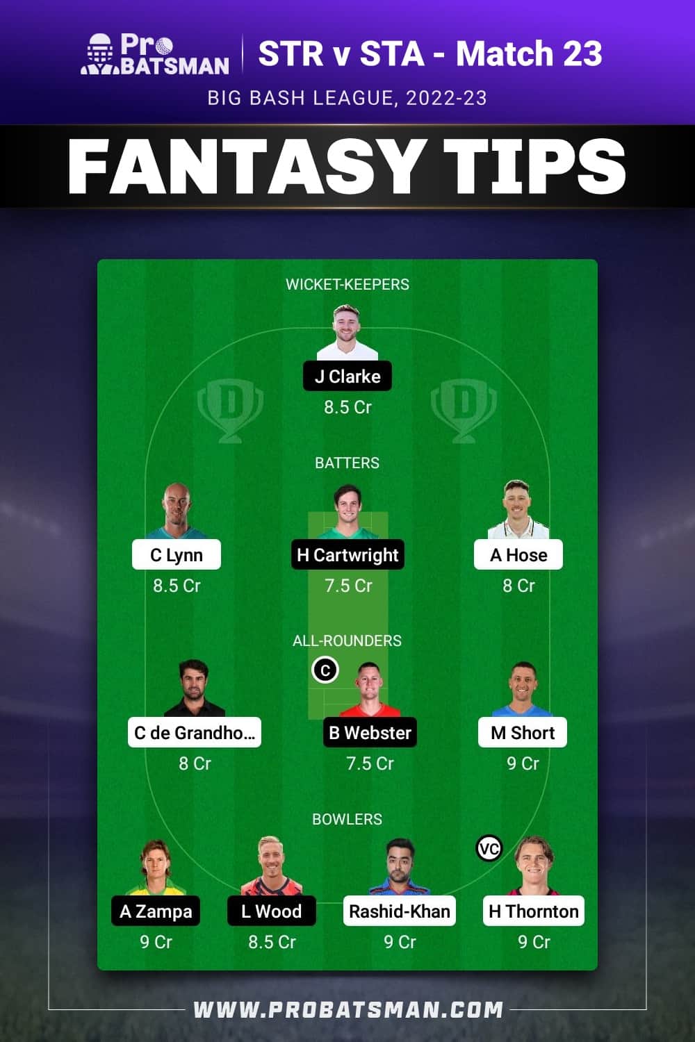 STR vs STA Dream11 Prediction - Fantasy Team 2