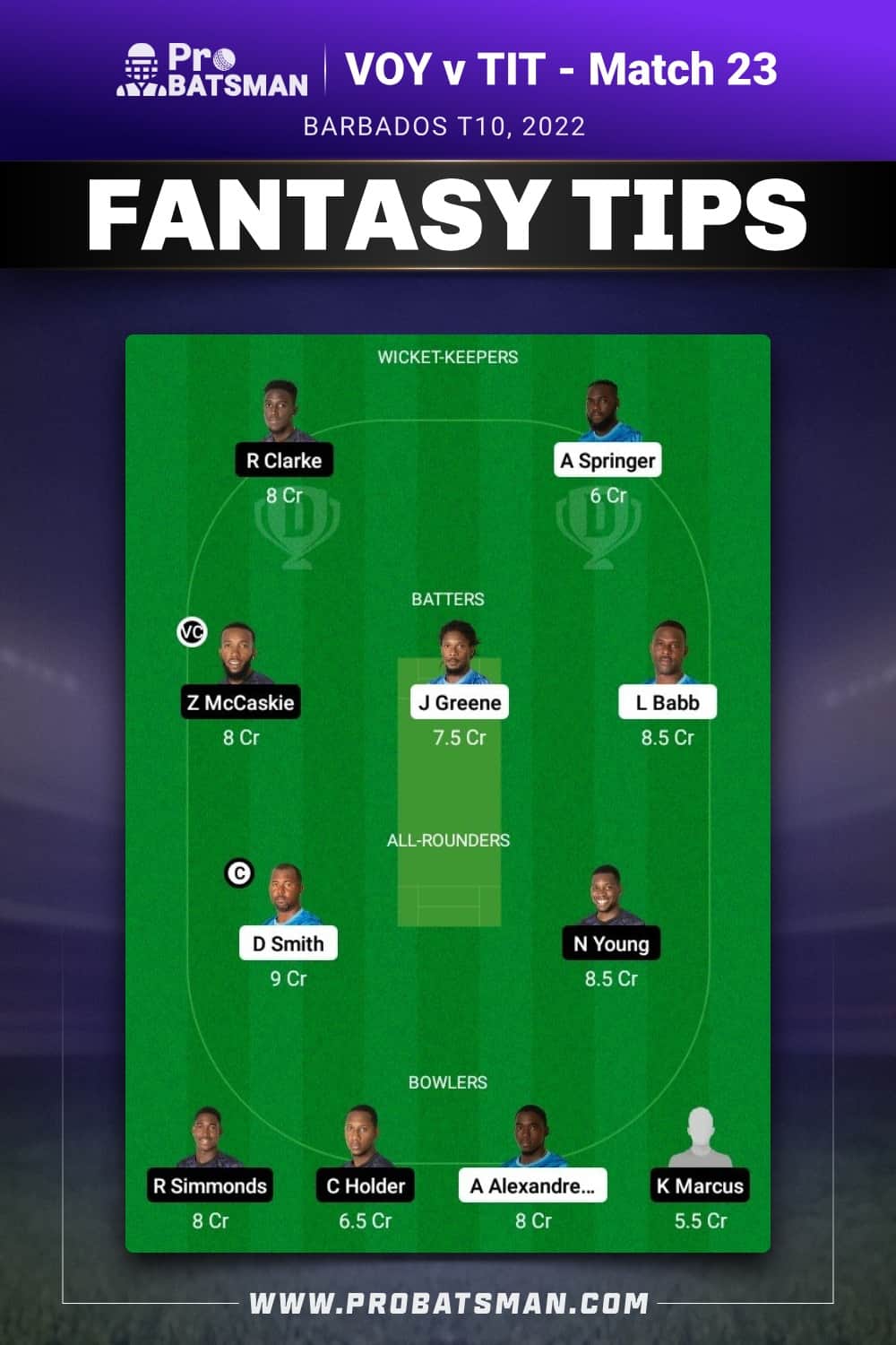 VOY vs TIT Dream11 Prediction - Fantasy Team 2