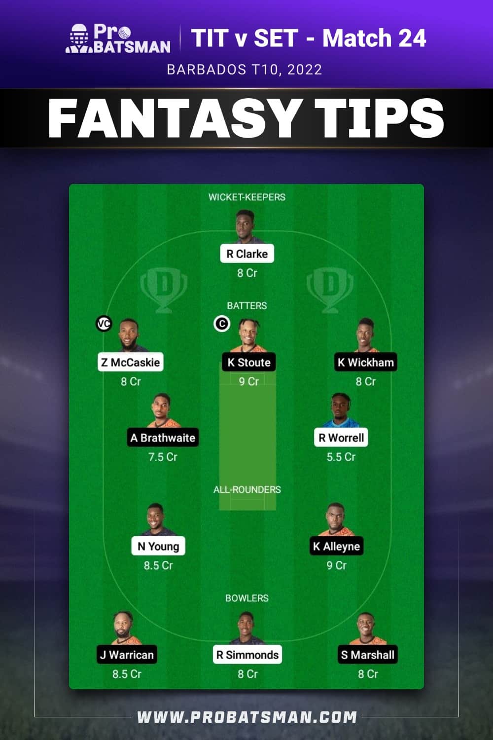 TIT vs SET Dream11 Prediction - Fantasy Team 2 TIT vs SET Dream11 Prediction - Fantasy Team 2