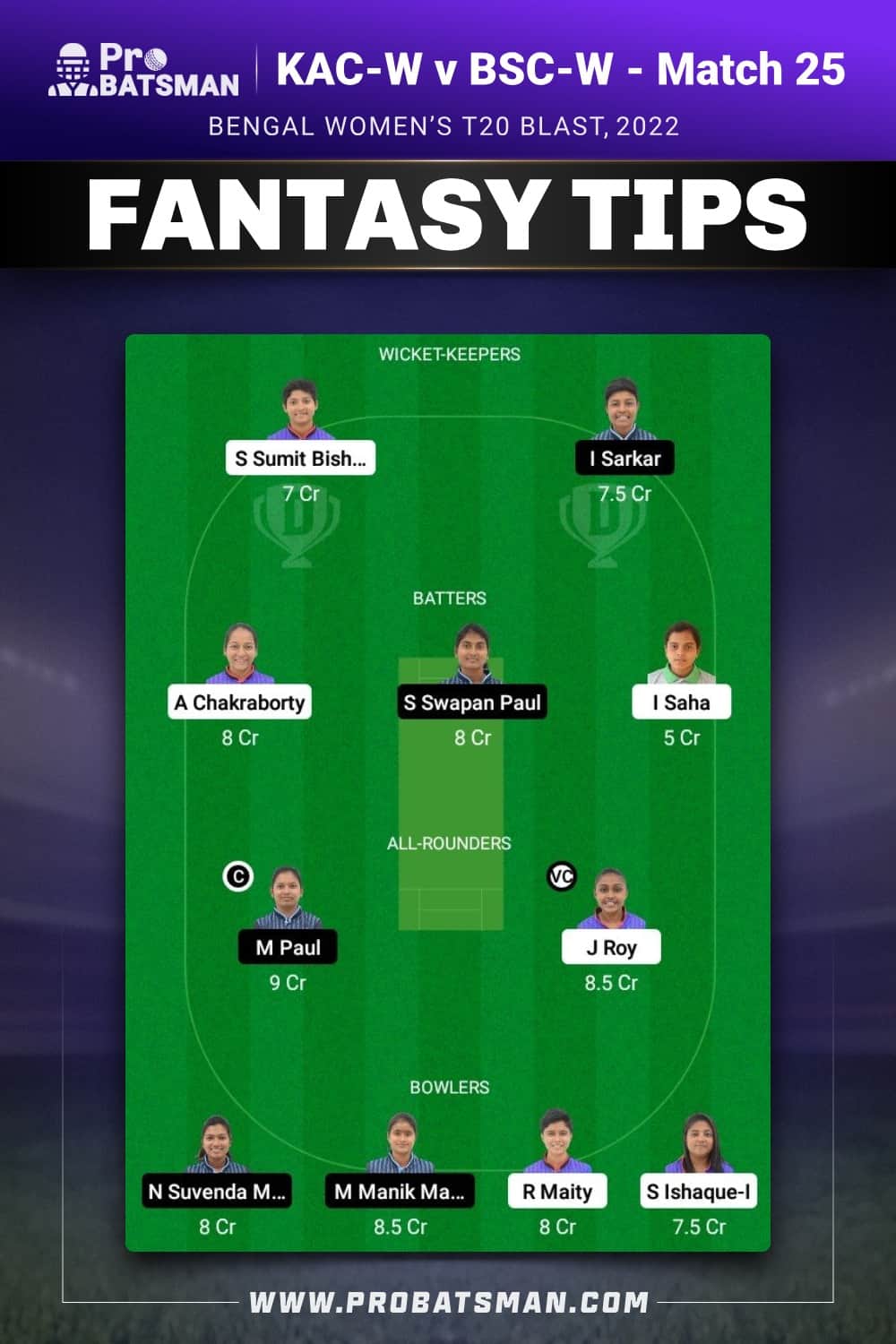 KAC-W vs BSC-W Dream11 Prediction - Fantasy Team 1