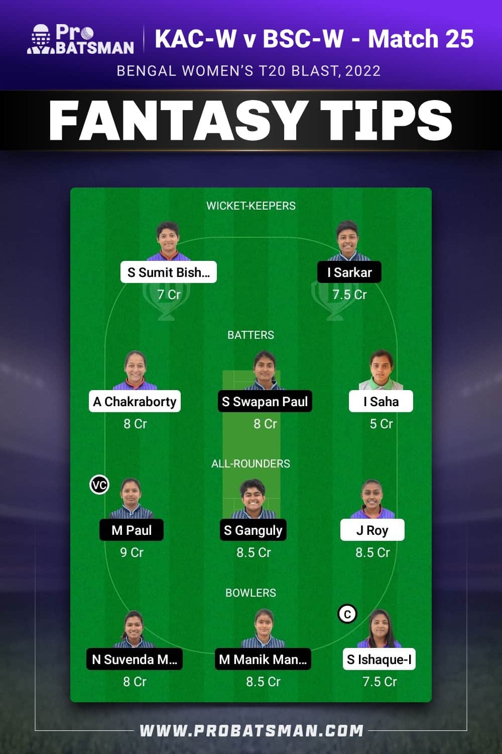 KAC-W vs BSC-W Dream11 Prediction - Fantasy Team 2