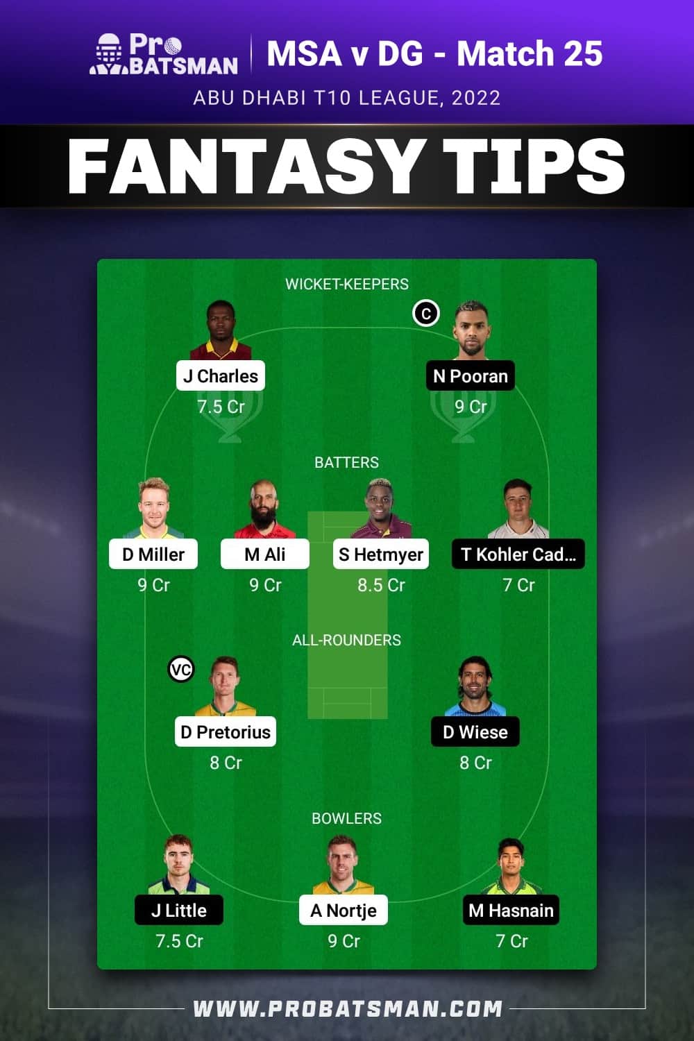 MSA vs DG Dream11 Prediction - Fantasy Team 1