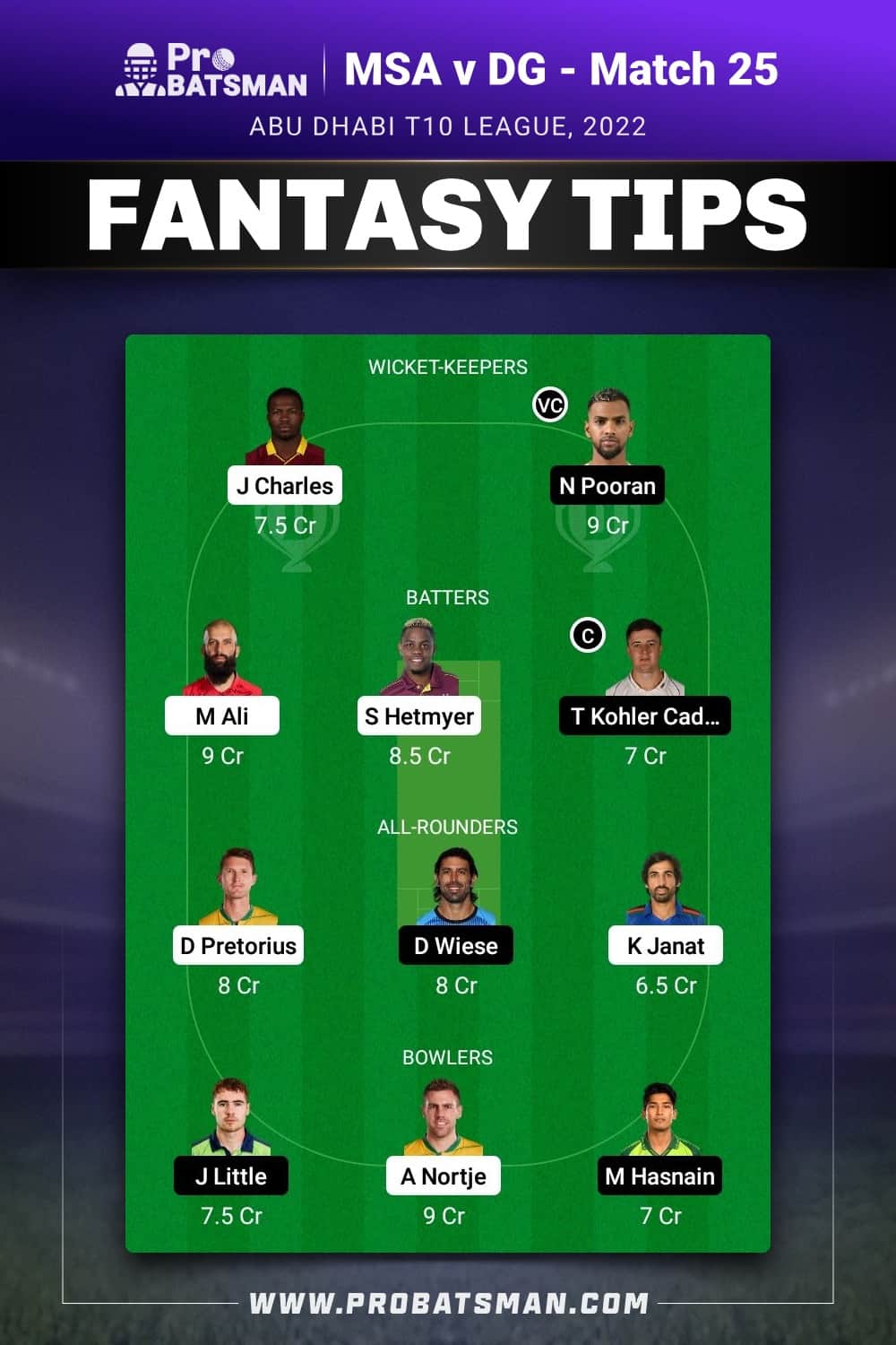 MSA vs DG Dream11 Prediction - Fantasy Team 2