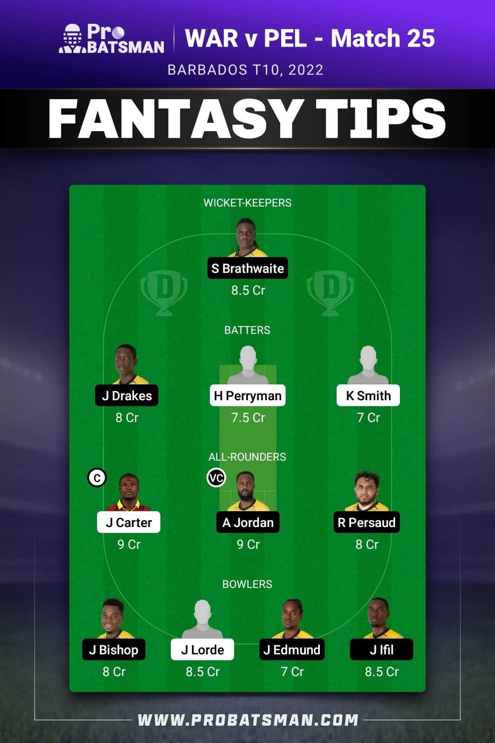 WAR vs PEL Dream11 Prediction - Fantasy Team 1