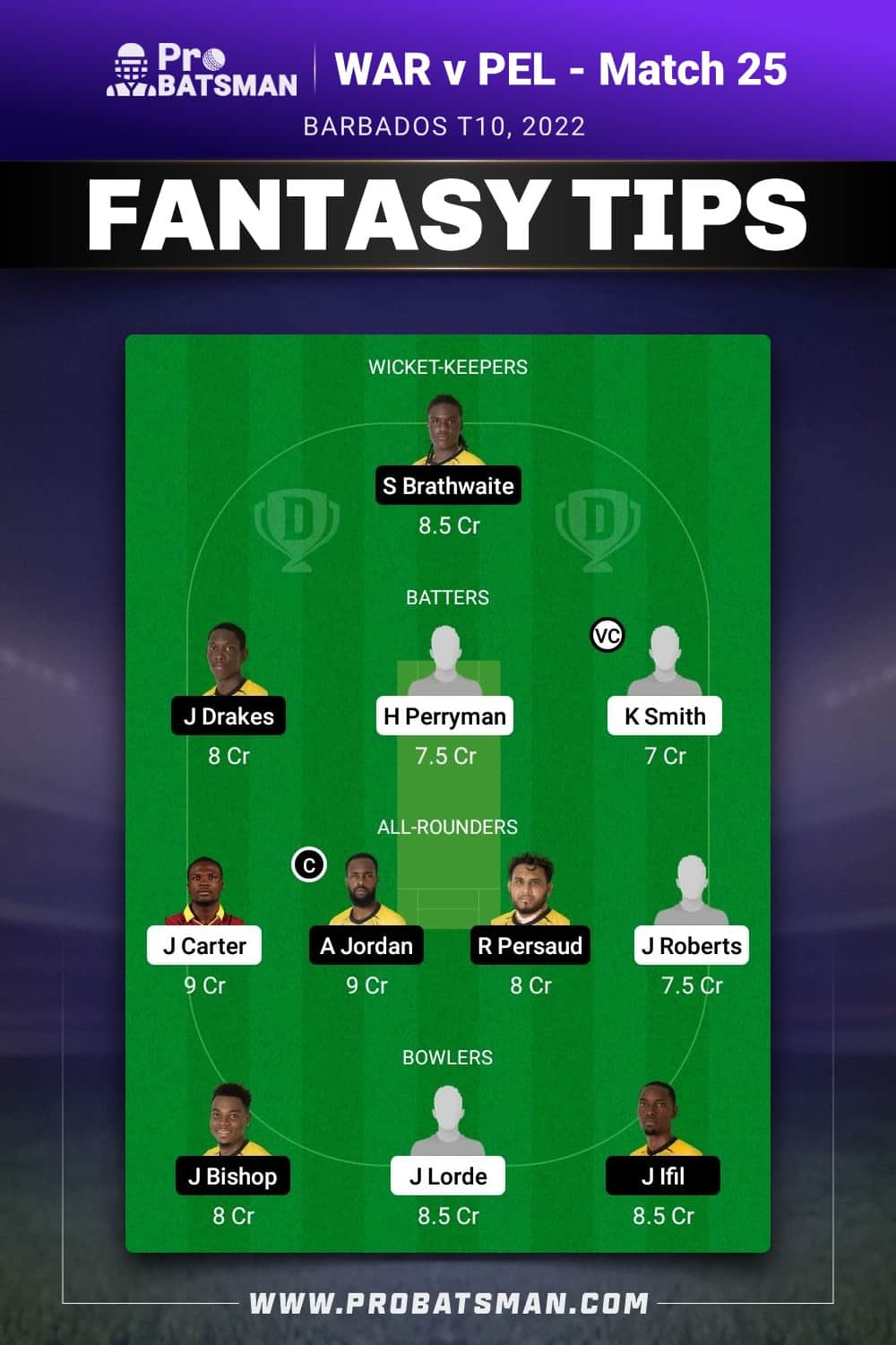 WAR vs PEL Dream11 Prediction - Fantasy Team 2